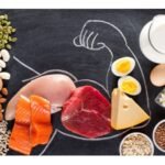 Högt proteininnehåll och låga kolhydrater – perfekta matlådor för dig som tränar, går ner i vikt eller vill hålla blodsockret stabilt. Kylda färska måltider med fokus på näring, smak och balans.